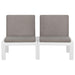 Garden Lounge Benches with Cushions 2 Pcs Plastic White
