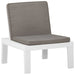 Garden Lounge Chairs with Cushions 2 Pcs Plastic White
