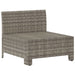 Garden Middle Sofa with Cushion Grey Poly Rattan Tlxlka
