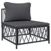 Garden Middle Sofa with Cushions Anthracite Woven Fabric