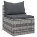 Garden Middle Sofas with Cushions 2 Pcs Grey Poly Rattan