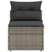 Garden Sofas Armless with Cushions 2 Pcs Grey Poly Rattan