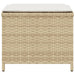 Garden Stools with Cushions 4 Pcs Beige 41x41x36 Cm Poly