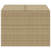 Garden Storage Box Mix Beige 291l Poly Rattan Tlpttk