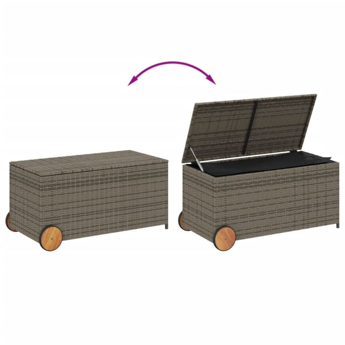 Garden Storage Box with Wheels Grey 190l Poly Rattan Tlptxl