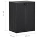 Garden Storage Cabinet Black 65x45x88 Cm Pp Rattan Opoxtl