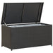 Garden Storage Box Poly Rattan 100x50x50 Cm Black Alaio