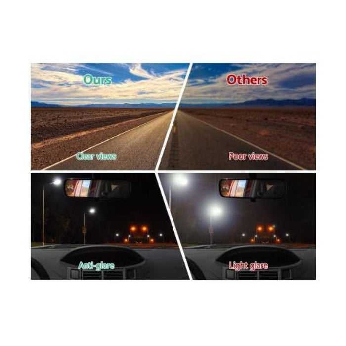 Goslash Picks Giantz 15% 7m Window Tinting Kit