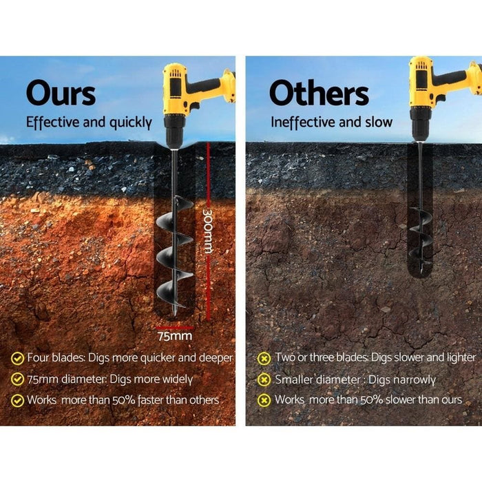 Goslash Picks Giantz Power Garden Auger Small Earth Planter