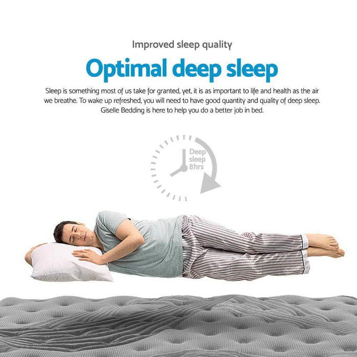 Giselle Bedding Alanya Euro Top Pocket Spring Mattress 34cm