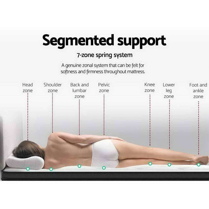 Giselle Bedding Eve Euro Top Pocket Spring Mattress 34cm