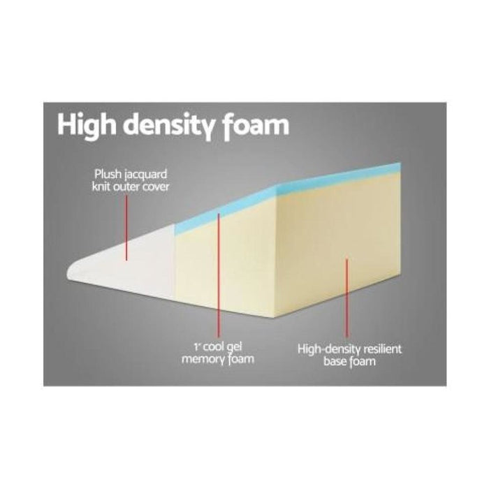 Goslash Picks Giselle Bedding Foam Wedge Back Support