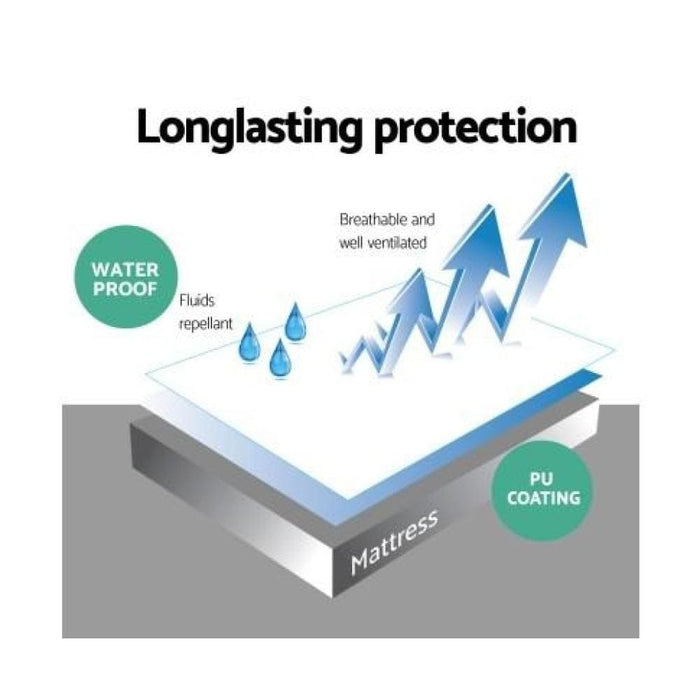 Goslash Picks Giselle Bedding King Single Size Waterproof