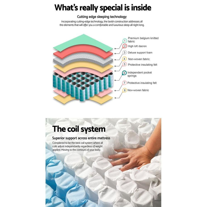 Giselle Bedding Peyton Pocket Spring Mattress 21cm Thick –