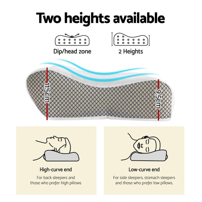 Goslash Picks Memory Foam Pillow Contour Neck