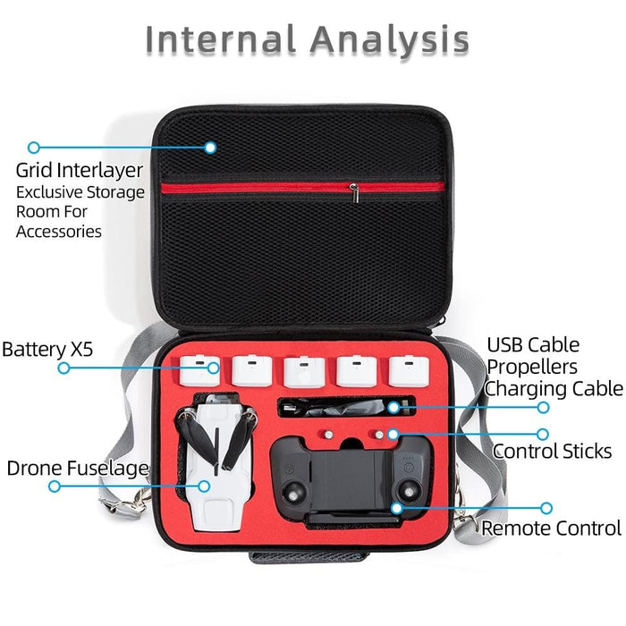 Grey Canvas Single Shoulder Storage Bag Shockproof