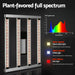 Grow Light 3000w Led Full Spectrum Indoor Veg Flower All