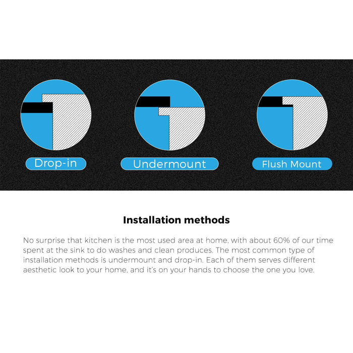 Kitchen Sink 38X38Cm Granite Stone Sink Laundry Basin Single Bowl Black