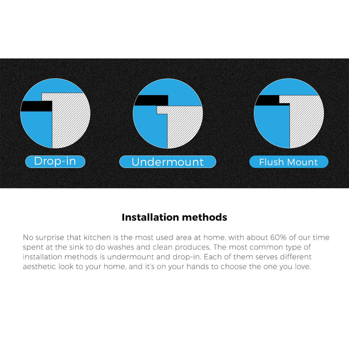 Kitchen Sink Stone Sink Granite Laundry Basin Single Bowl 45Cmx45Cm Black