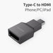 Usb c to Hdmi-compatible Adapter Type Male Hdmi Female