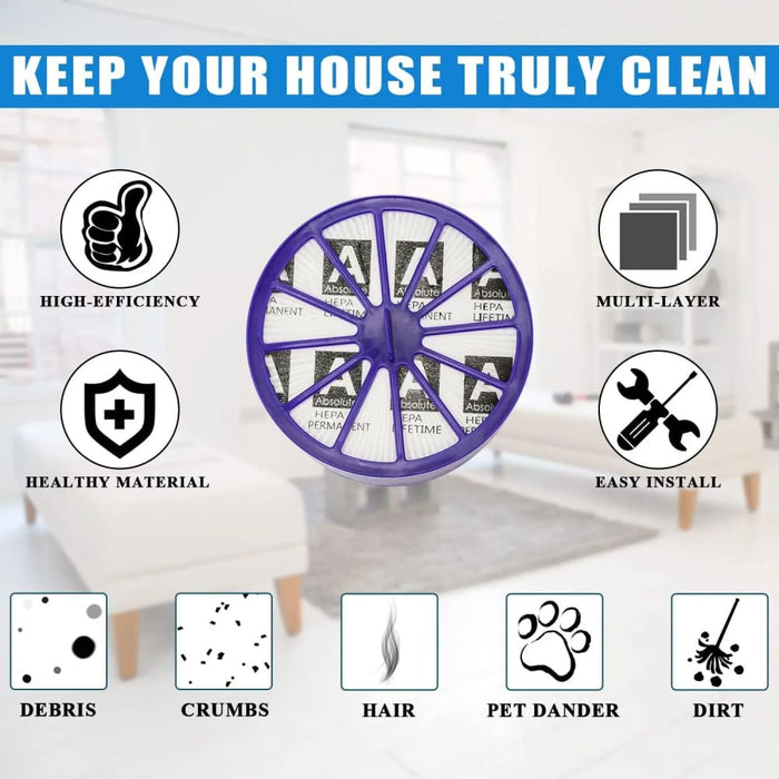 Hepa Filter Set for Dyson Vacuum Cleaners