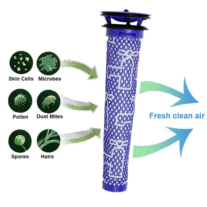 Hepa and Pre Filters for Dyson V7 V8 Vacuums