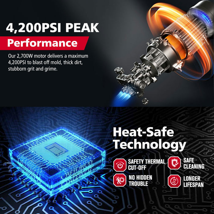 High Pressure Washer Cleaner 4200Psi Electric Water Gurney Pump 5M Hose