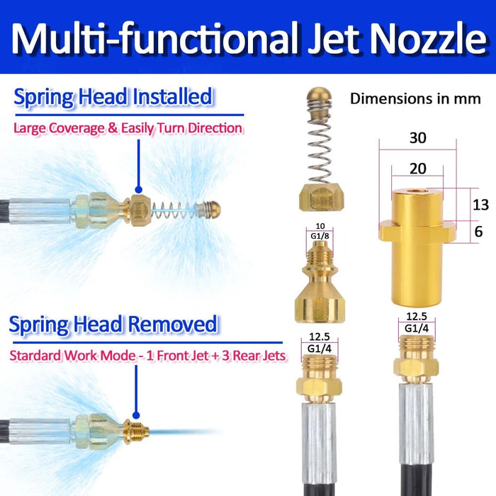 High Pressure Washer Hose for Karcher