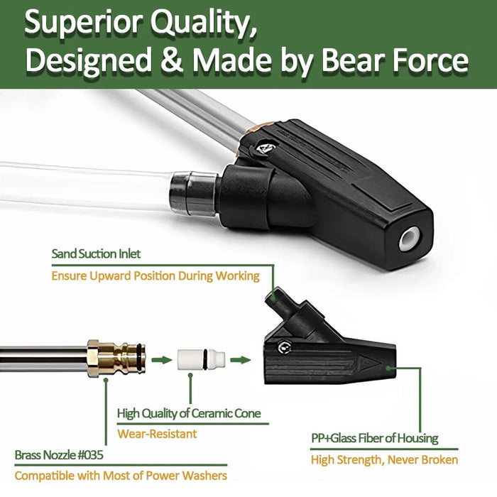 High Pressure Washer Sandblasting Kit for Karcher