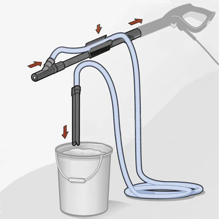 High Pressure Washer Sandblasting Kit for Karcher