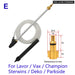 High Pressure Washer Sandblasting Kit for Karcher