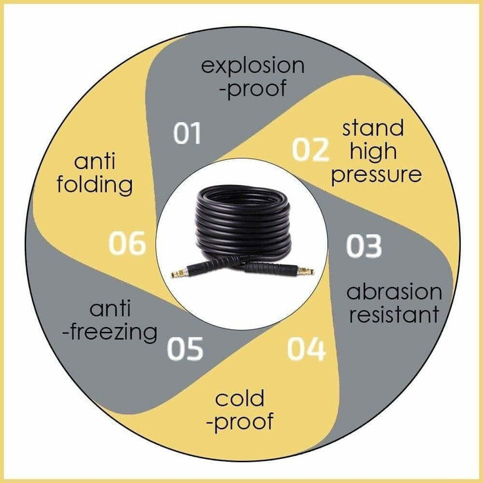10m High Pressure Water Hose for Karcher K2 - K7 Series | 2