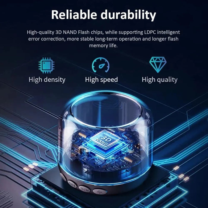 High Speed Nvme Ssd For Laptop/desktop 128gb To 2tb