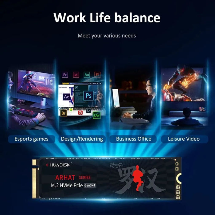 High Speed Nvme Ssd For Laptop/desktop 128gb To 2tb