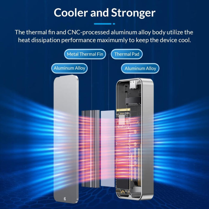 High Speed Usb3.2 M.2 Nvme Ssd Enclosure