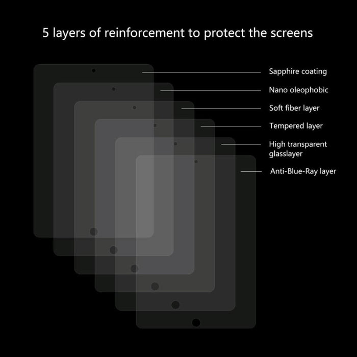 Ipad 10.2 Tempered Glass Film