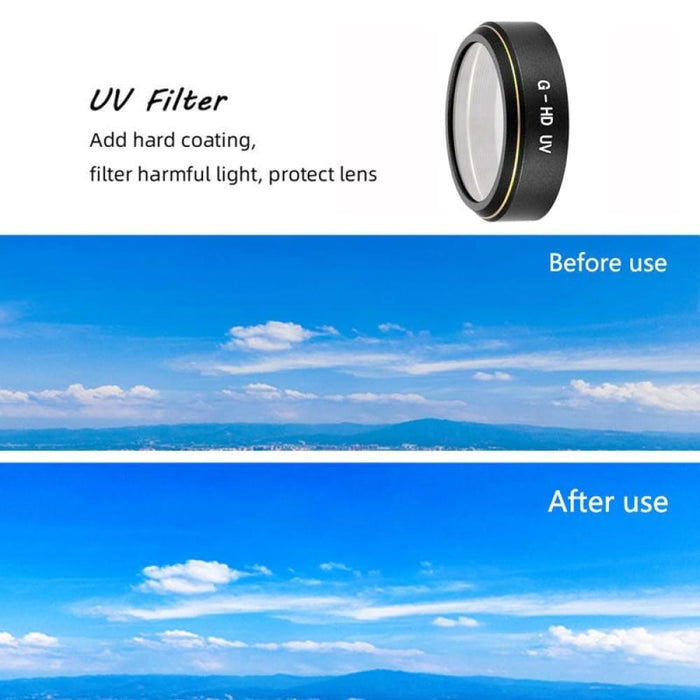 Jsr G-hd Lens Filter for Dji Phantom 4 Advanced/pro