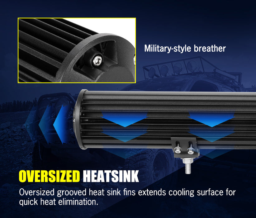 20Inch Triple Row Led Light Bar Combo Beam + 23'' Number Plate Frame + Wiring Kit