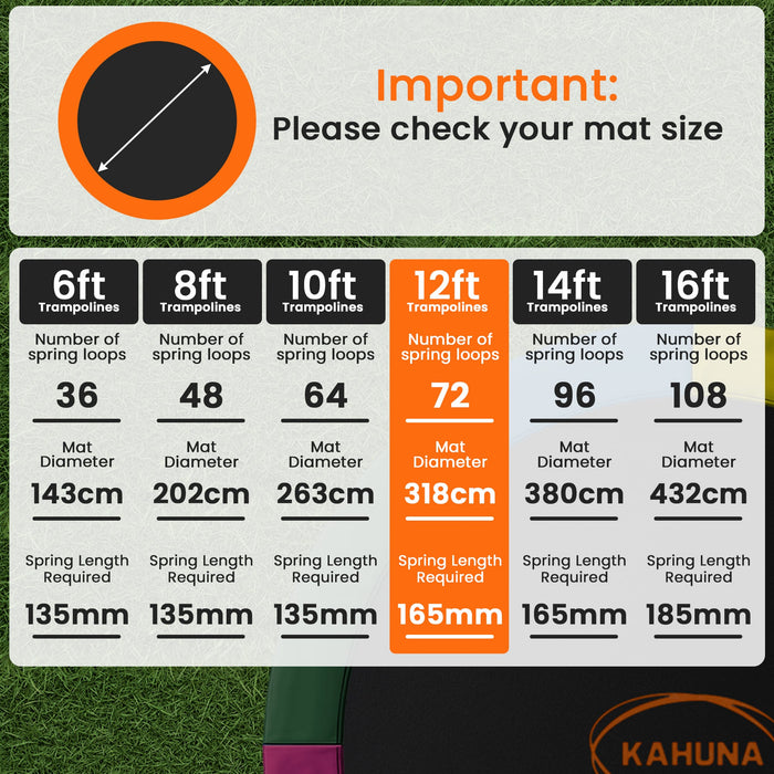 12Ft Replacement Trampoline Safety Pad Cover And Jumping Spring Mat - Orange