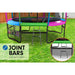 Kahuna Trampoline 8 Ft with Roof - Rainbow
