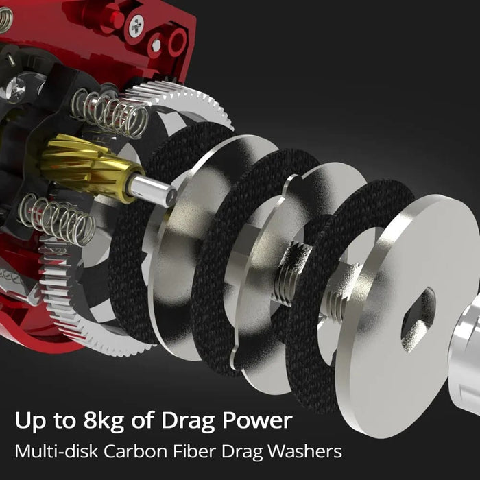 Kastking Spartacus Baitcasting Reel