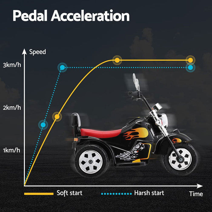 Kids Ride On Car Motorcycle Motorbike Electric Toys Horn