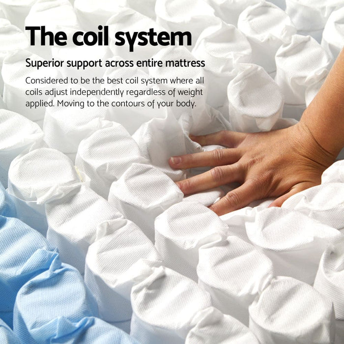 King Mattress Size Bed Euro Top 5 Zone Pocket Spring Plush