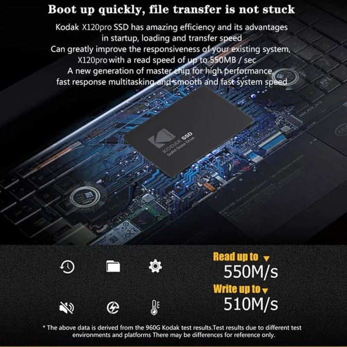 Kodak X120 Pro 2.5 Ssd Drive 120gb to 1tb Capacity