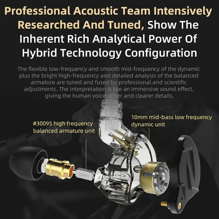 Kz Zsn Pro x Hybrid in Ear Earphones