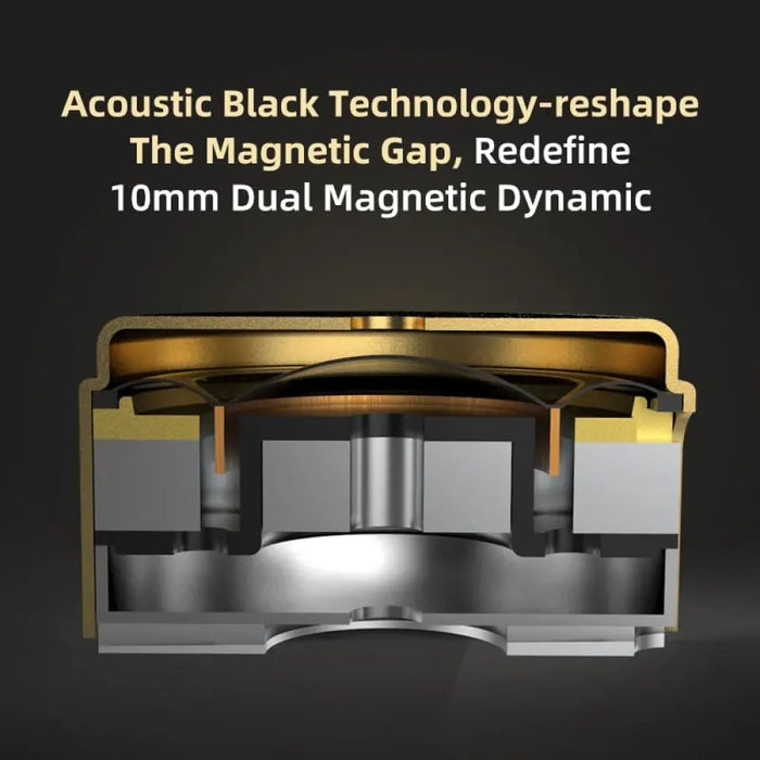 Kz Zsn Pro x Hybrid in Ear Earphones