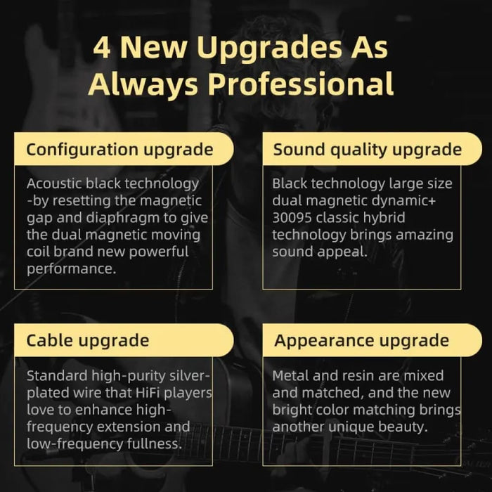 Kz Zsn Pro x Hybrid in Ear Earphones