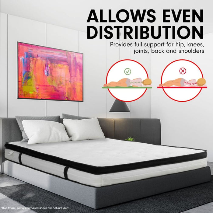 Laura Hill King Mattress with Euro Top Layer - 32cm