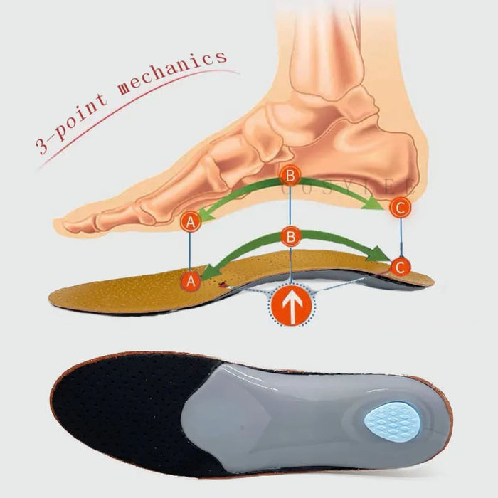 Leather Ortic Insoles for Flat Feet Correction