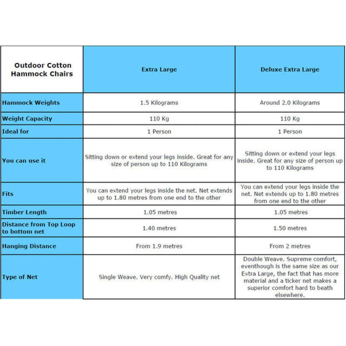 Legacy Extra Large Outdoor Cotton Mexican Hammock Chair